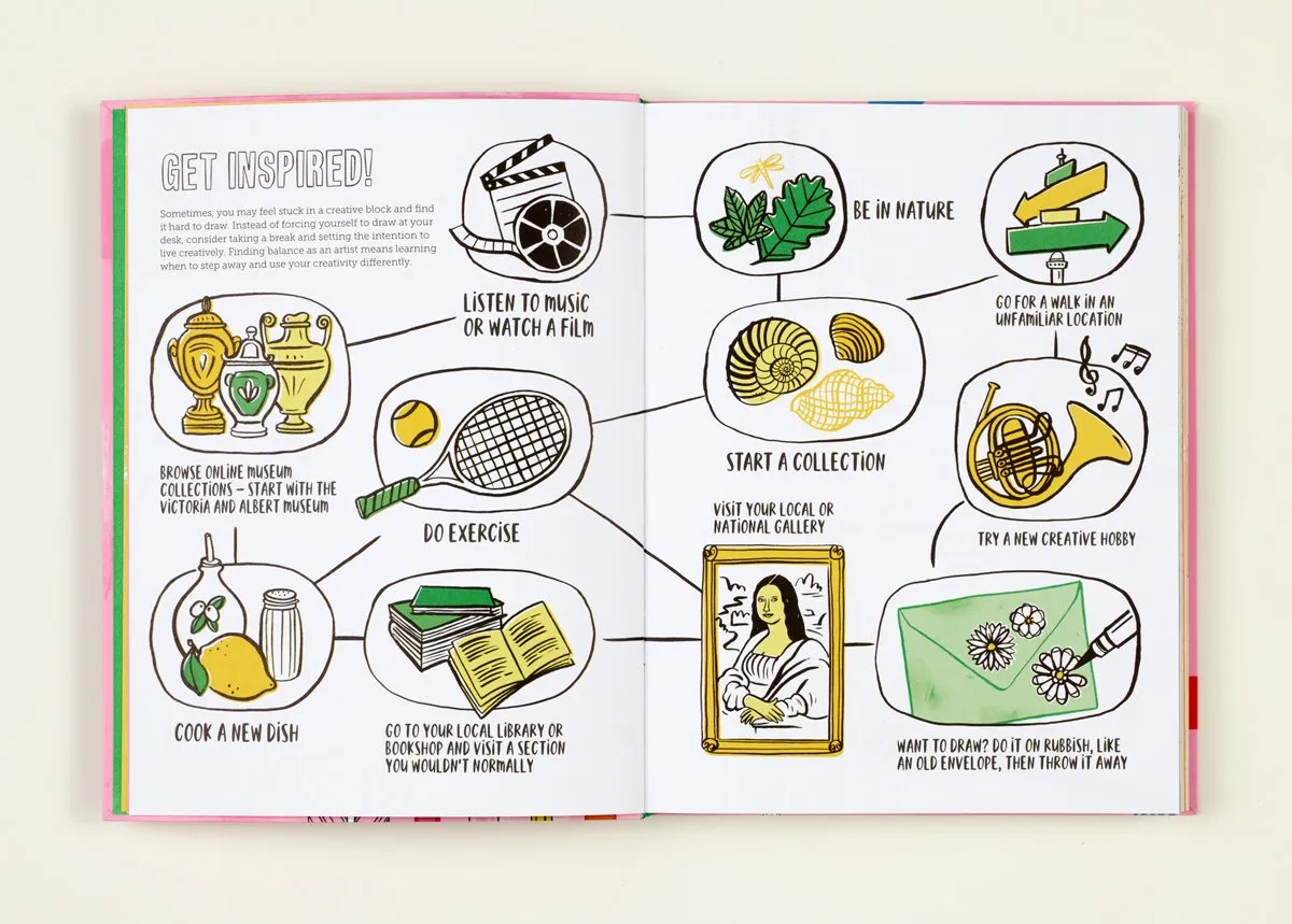 Draw Happy: Easy Prompts to Find joy Through Creativity