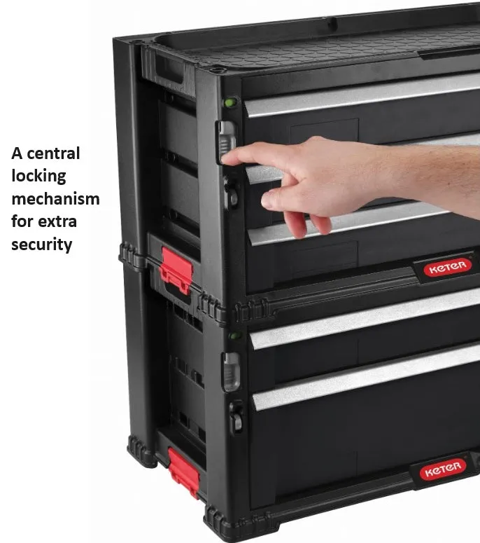 Keter  3 Drawers Tool Chest