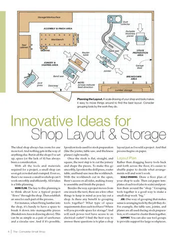 The Complete Small Shop